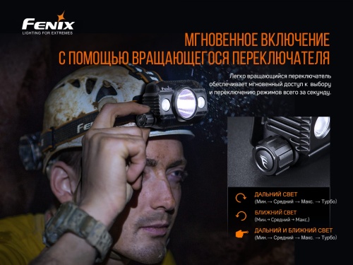 Налобный фонарь Fenix HP30R V2.0, черный, HP30RV20 фото 6